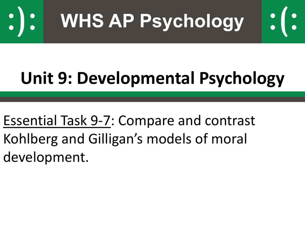Gilligans Moral Development Model