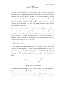 Chapter I Vector Quantities CHAPTER I VECTOR QUANTITIES