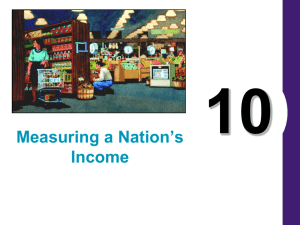Measuring a Nation's Income