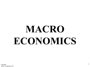 Intro to Macro and GDP - Kenston Local Schools
