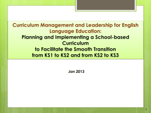 Curriculum Management and Leadership for English Language