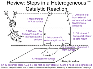 L19: Effects of external diffusion on reaction kinetics