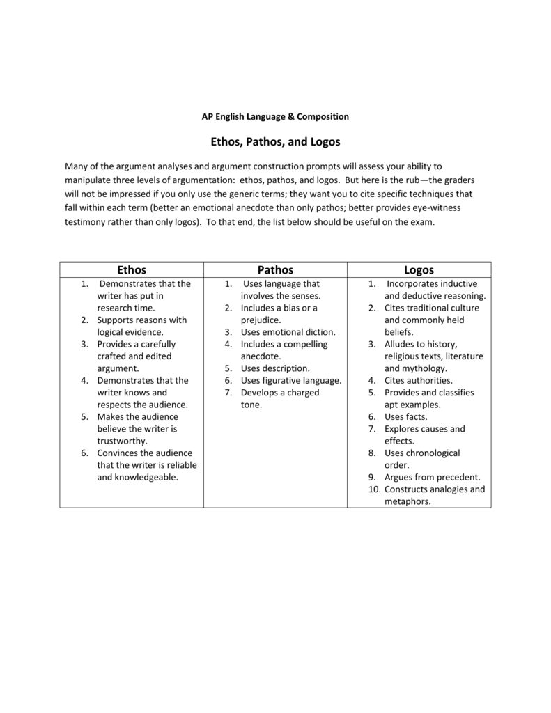 Ethos Pathos Logos Chart Templates Printable Free