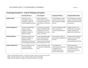Aligns with ISTE/NETS Standard 2: Design and Develop Digital