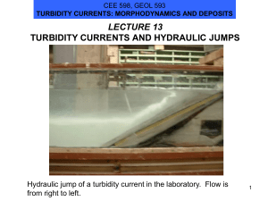 internal hydraulic jumps
