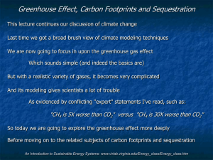 Greenhouse Effect, Carbon Footprints and