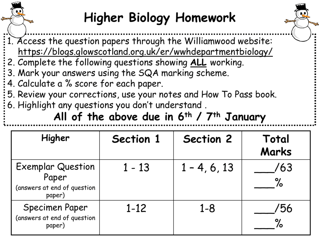 biology holiday homework for class 10