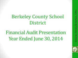 General Fund Revenues - Berkeley County School District
