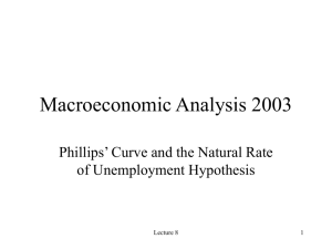 Phillips Curve