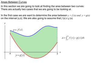 Areas Between Curves