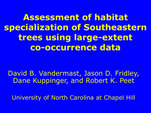 Assessment of habitat specialization of Southeastern trees using