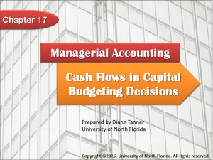 Cash Flows in Capital Budgeting Decisions