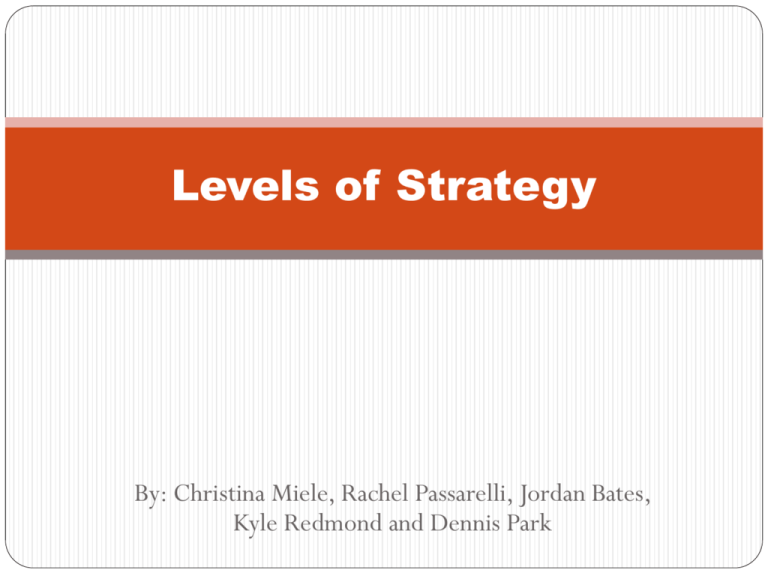 levels-of-strategy-richview-business-department