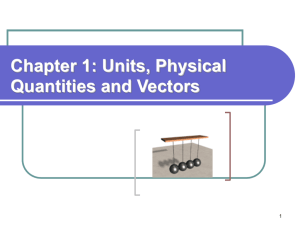 Units, Physical Quantities and Vectors