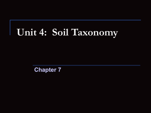 Unit 4: Soil Taxonomy