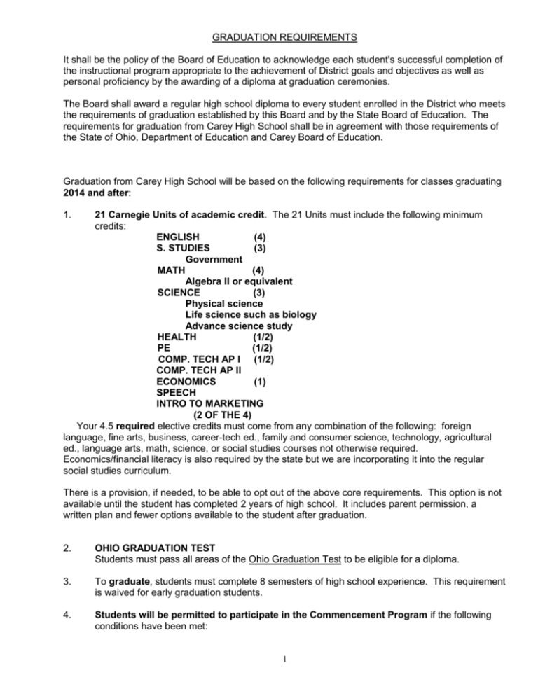 graduation-requirements-it-shall-be-the-policy-of-the-board