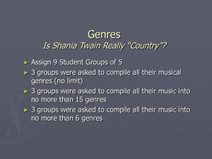 Genres: Is Shania Twain really "country"? (PPT w