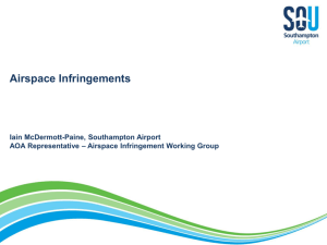 What is an airspace infringement? - The Airport Operators Association