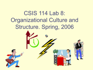 Organizational Structures (23)