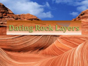 Dating Rock Layers Relative vs. Absolute Age