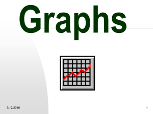 When to use a line graph?