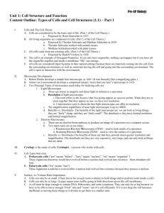 Unit 1 Notes - ALL