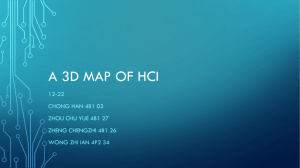 File - A 3D MAP OF HCI