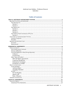 Antitrust – Kovacic – Fall 2012