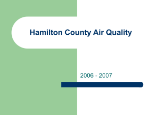 Hamilton County Air Quality