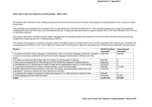 Briefing note on 2 year old trajectory funding for Schools Forum