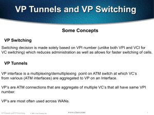 Configuring VP Switching