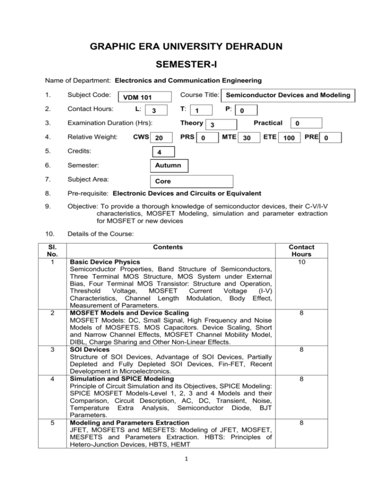 Syllabus M Tech Vlsi Design And System Syllabus M Tech Vlsi Design And System