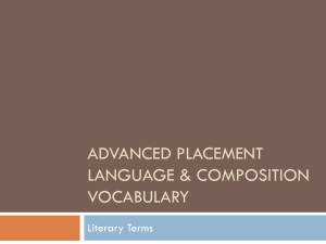 Advanced Placement Language & Composition Vocabulary