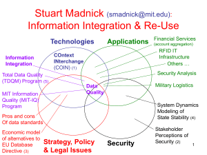 Stuart Madnick: Information Integration & Re-Use