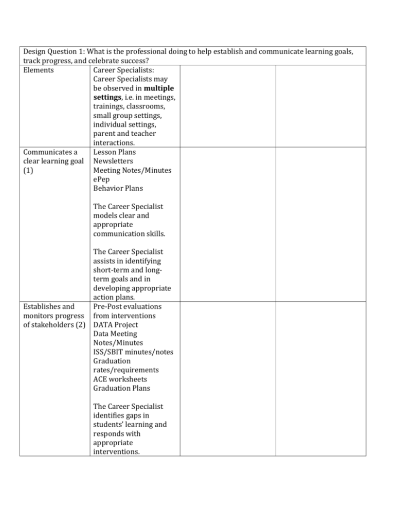 careerspecialistmatr..