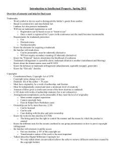 Intro-to-IP-outline