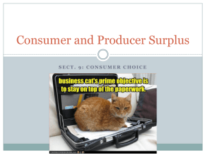 Mod 49 - Consumer and Producer Surplus