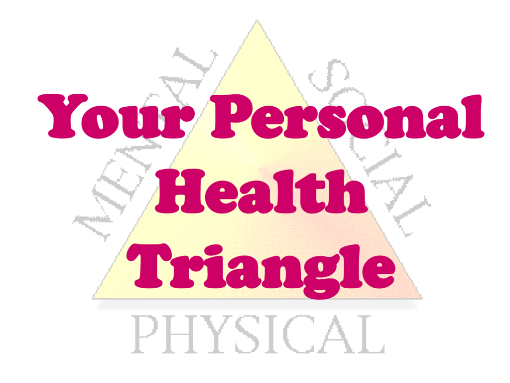 your-health-triangle