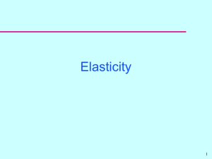 The Concept of Elasticity