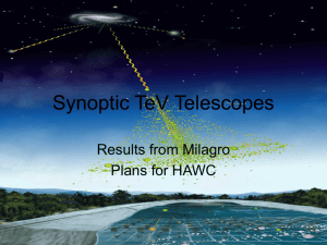 All-Sky TeV Gamma-Ray Telescopes