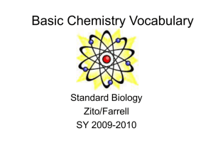 Basic Chemistry Vocabulary