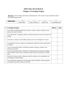 SPECTRA OF SCIENCE Chapter 4 Learning Targets