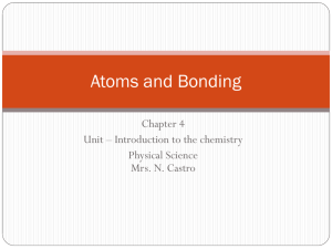 Atoms and Bonding - cienciasintermediacsb