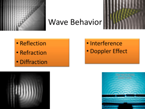 Wave Behavior - m3