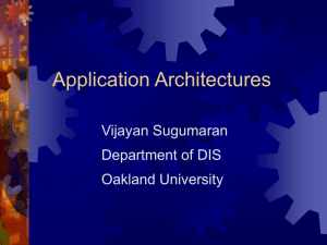 MVC Architecture - Oakland University