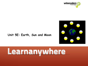 Unit 5E: Earth, Sun and Moon