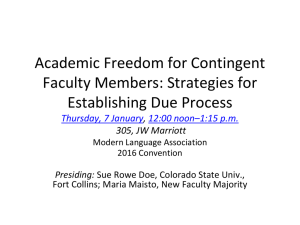 Academic Freedom for Contingent Faculty Members
