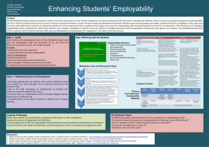 Poster for: Enhancing Students' Employability