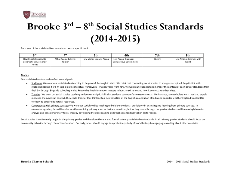 social-studies-brooke-charter-schools