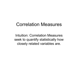 Correlation Measures